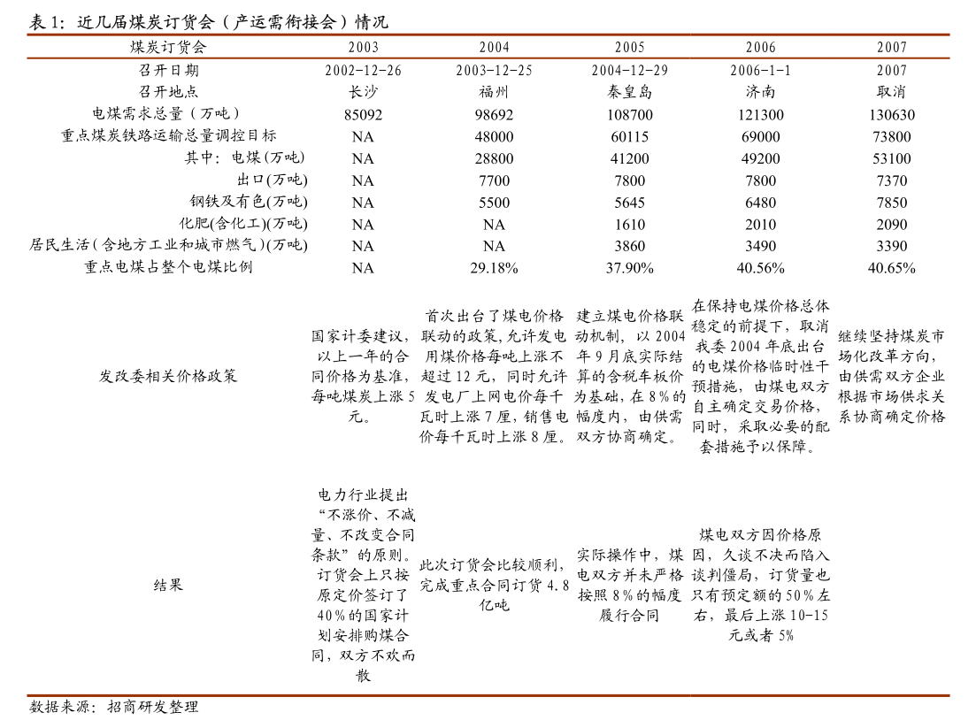 4年度」游戏行业安全观察与实践报告新利体育网站入口网易数智-「202