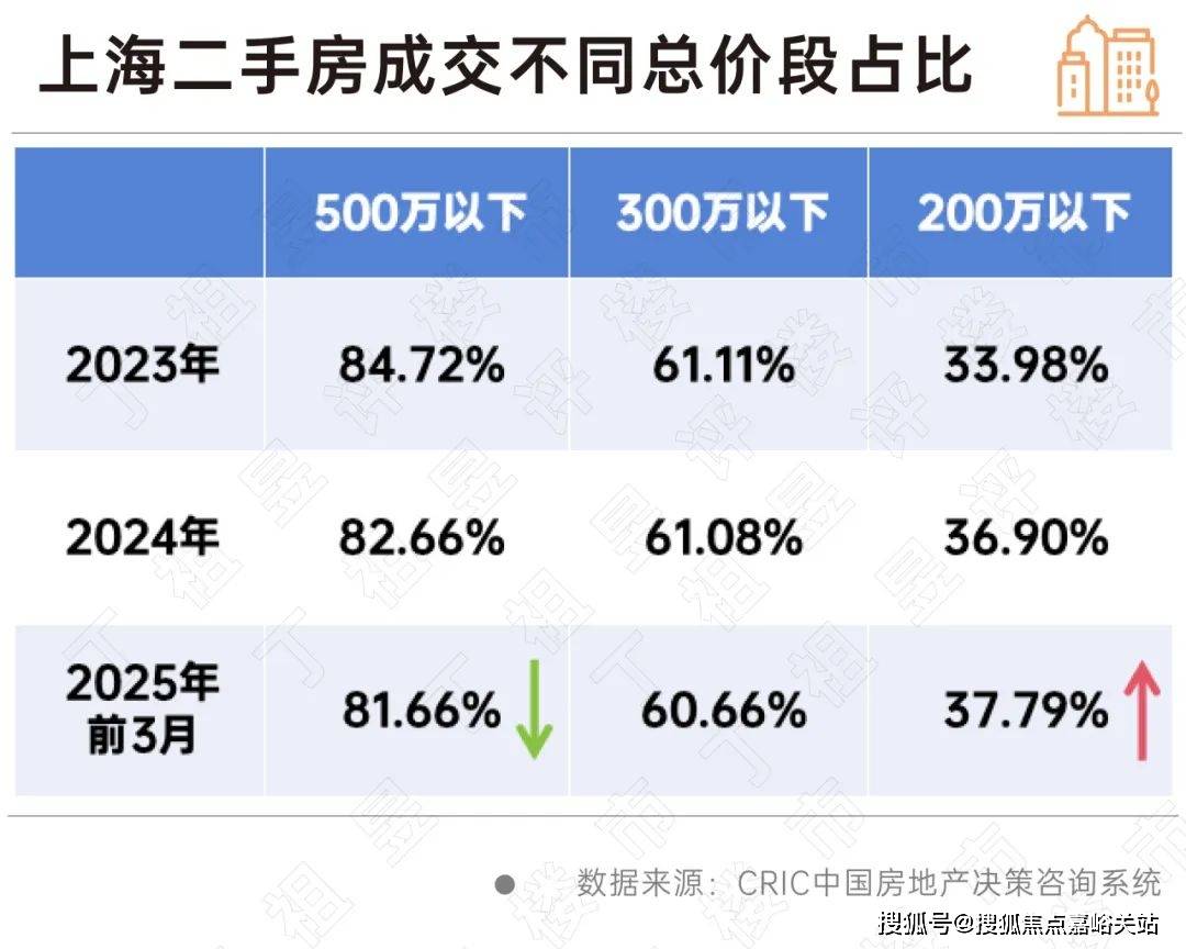 您-小区环境-户型-价格-地址-楼盘详情-周边配套-售楼处电话-交房时间祥和王宫(售楼处)首页网站-​祥和王宫销售中心(营销中心)-​楼盘欢迎(图6)