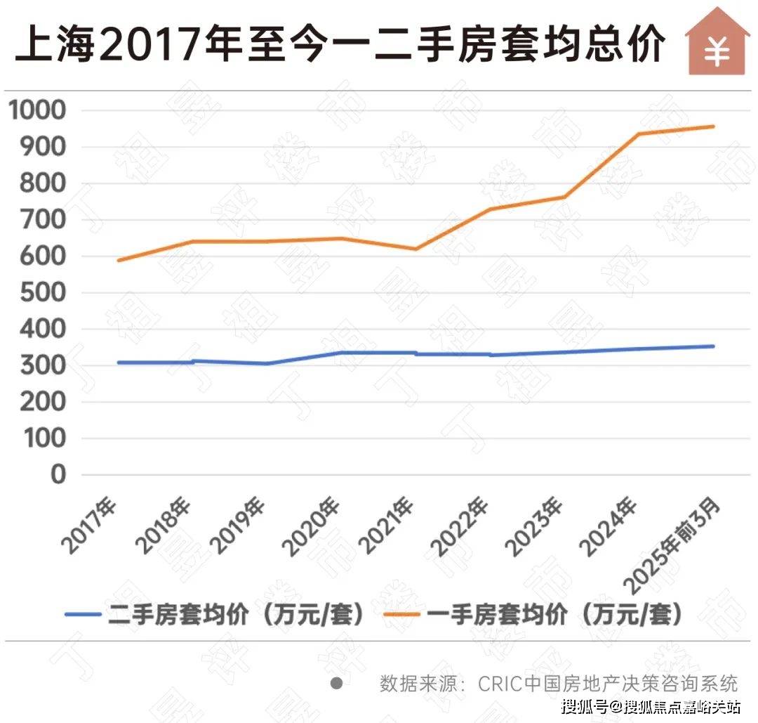 您-小区环境-户型-价格-地址-楼盘详情-周边配套-售楼处电话-交房时间祥和王宫(售楼处)首页网站-​祥和王宫销售中心(营销中心)-​楼盘欢迎(图8)