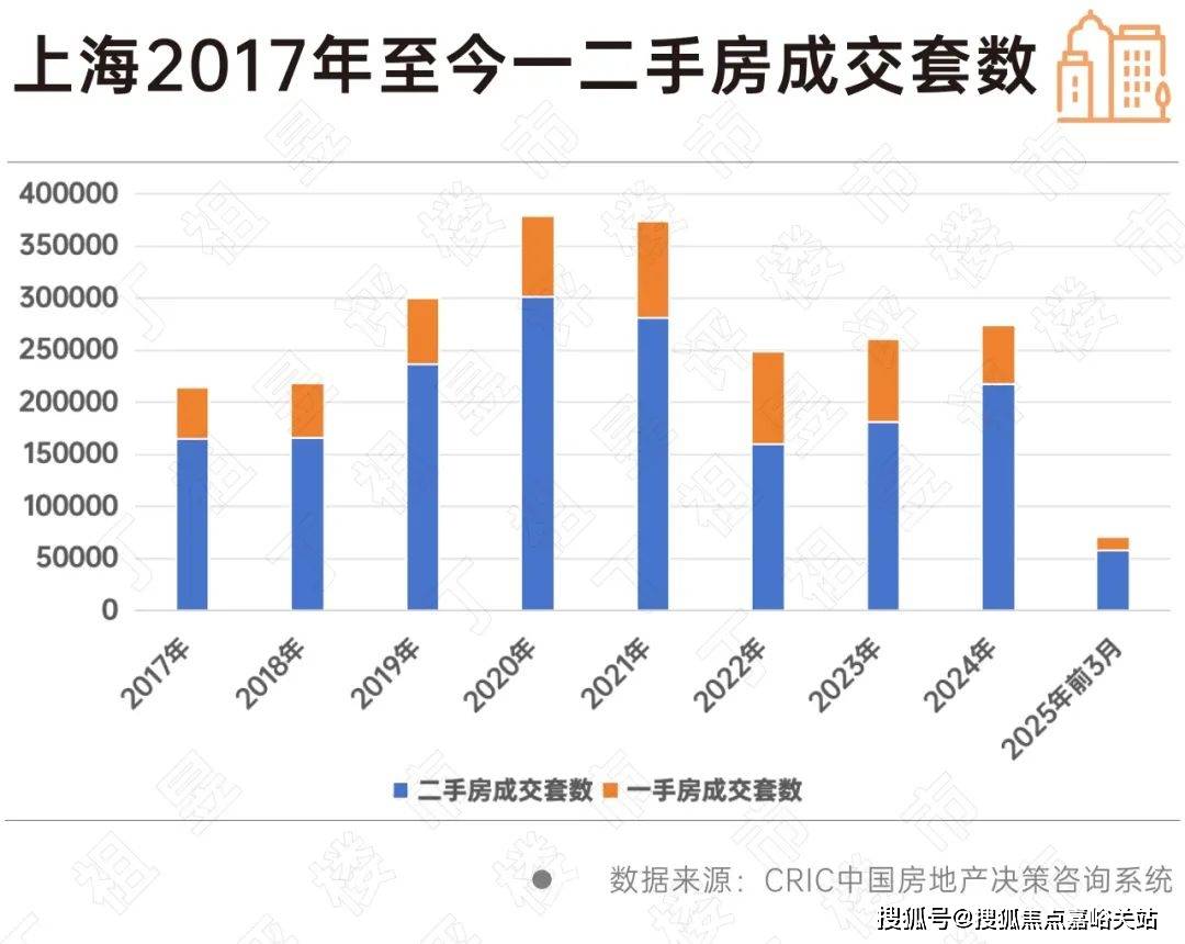 您-小区环境-户型-价格-地址-楼盘详情-周边配套-售楼处电话-交房时间祥和王宫(售楼处)首页网站-​祥和王宫销售中心(营销中心)-​楼盘欢迎(图14)