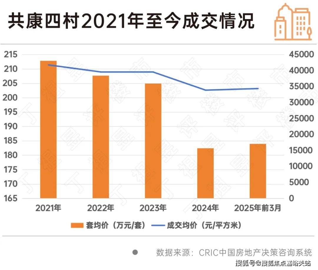 您-小区环境-户型-价格-地址-楼盘详情-周边配套-售楼处电话-交房时间祥和王宫(售楼处)首页网站-​祥和王宫销售中心(营销中心)-​楼盘欢迎(图17)