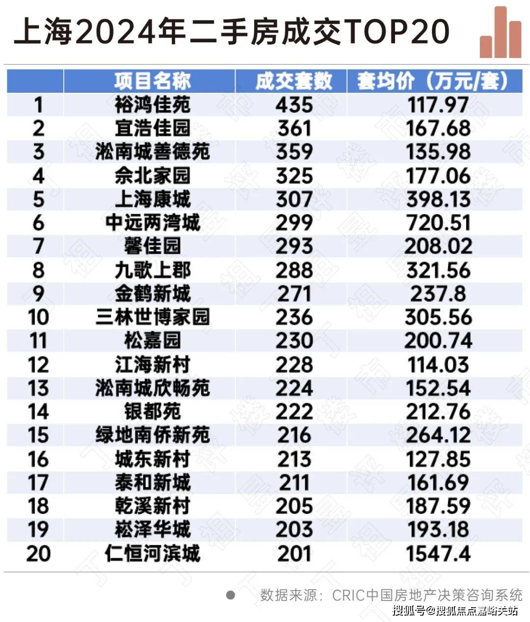 您-小区环境-户型-价格-地址-楼盘详情-周边配套-售楼处电话-交房时间祥和王宫(售楼处)首页网站-​祥和王宫销售中心(营销中心)-​楼盘欢迎(图18)
