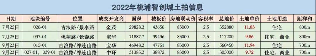 您-小区环境-户型-价格-地址-楼盘详情-周边配套-售楼处电话-交房时间祥和王宫(售楼处)首页网站-​祥和王宫销售中心(营销中心)-​楼盘欢迎(图20)