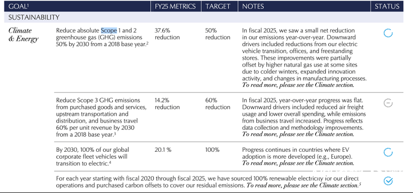 色包装成共识中国特色案例增多解码美妆业E